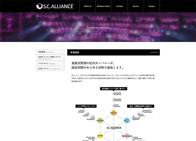 株式会社エス・シー・アライアンス|業務内容